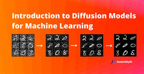 1) forward diffusion process . . Diffusion models deep learning